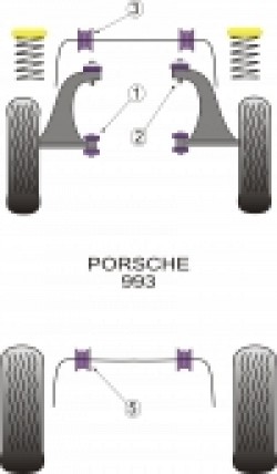POWERFLEX PFF57-209-18 x2 Rear Anti Roll Bar Bushing(18mm)PORSCHE 964 Carrera (1989 - 1994)