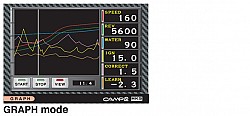 HKS 48001-AK001 Система вывода на монитор параметров двигателя CAMP2