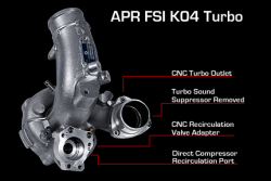 APR T2100014 Transverse MKV GTI/Jetta/A3 2.0T FSI S3 K04 Turbo w/ Software & HPFP