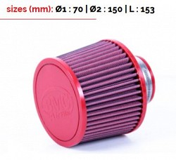 BMC FBSA70-110 SIMPLE DIRECT INDUCTION FILTER