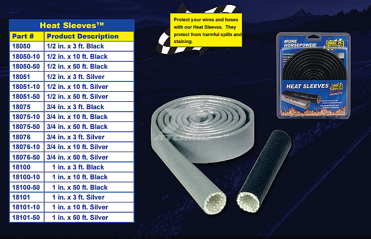 Thermo-Tec 18051 Silver 1/2 X 3 Heat Sleeve Thermo-Tec Products 